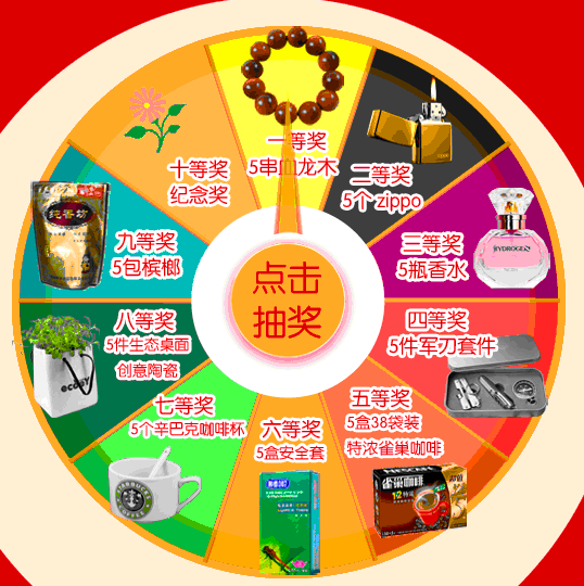 聚新网抽奖