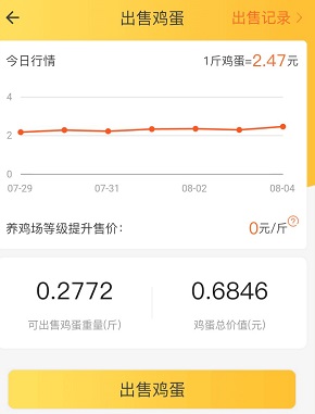 小淘鸡出售 小淘鸡出售