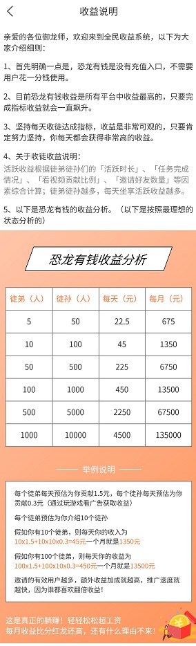 恐龙有钱