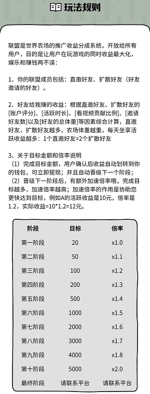 世界农场