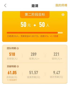 开心养猪场