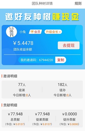 多多果林