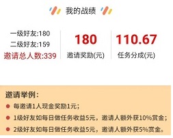 全民赚