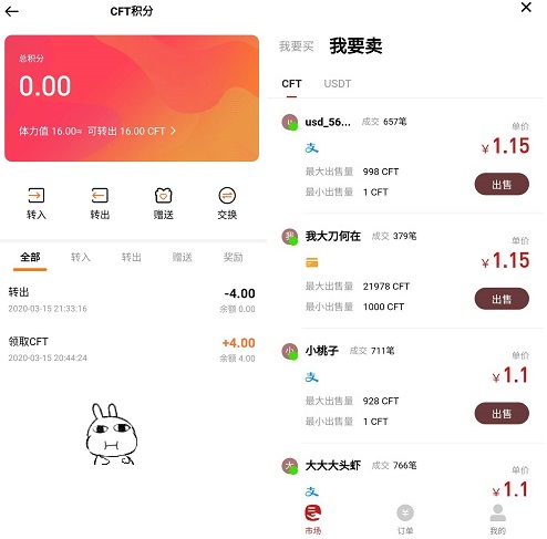 CTC交易中心