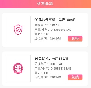 AE云算矿机