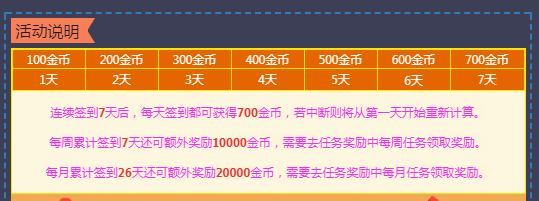 签到奖励