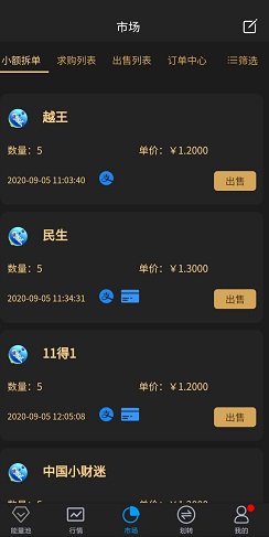 市场