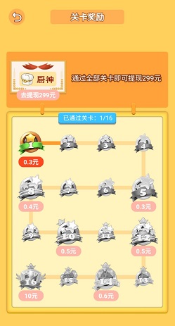 我的厨房