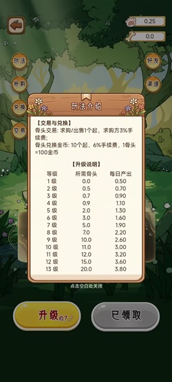 栖心谷 栖心谷